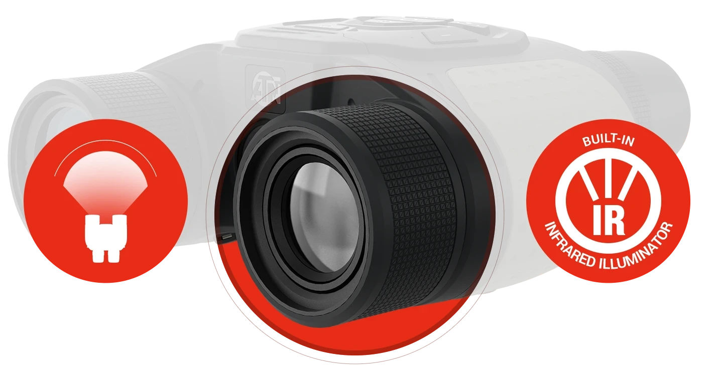 ATN DNBN-5 wide capability band