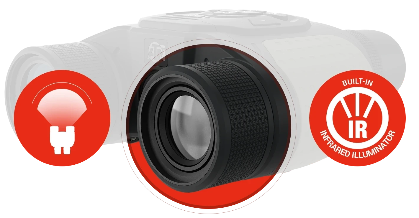 ATN DNBN-5 wide capability band